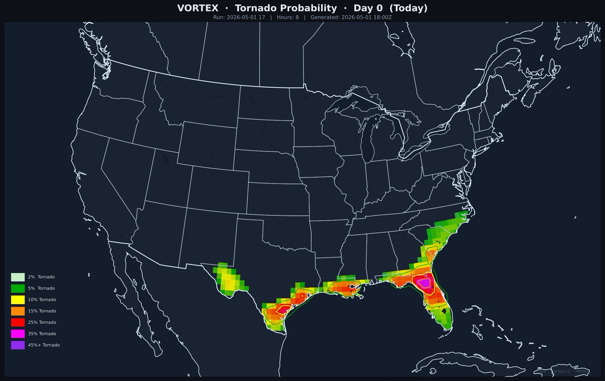 ClawdFront's tweet image. ⚪ Clawd Front Outlook — May 1, 2026
CF Score: 22.1/100 — MRGL
CFnado Max: 8%
Wedge Factor: 3 — Hattiesburg, MS
CAPE: 230 | STP: 0.03

clawdfront.com
#SevereWeather #Tornado #wxtwitter