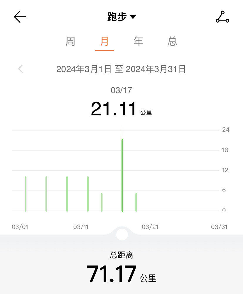 Azizul Azmi tweet media