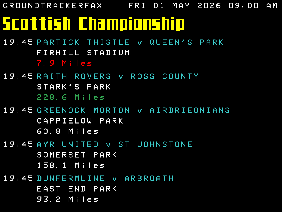 GroundTracker's tweet photo. Todays #ScottishChampionship Fixtures by #groundtracker
#PartickThistle #QPFC #RRFC #rosscounty #Mortonfc #Airdrieonians #AyrUnited #StJohnstone #DAFC #Arbroathfc
https://t.co/S8lhcwPLvA https://t.co/SWGc74qYU8