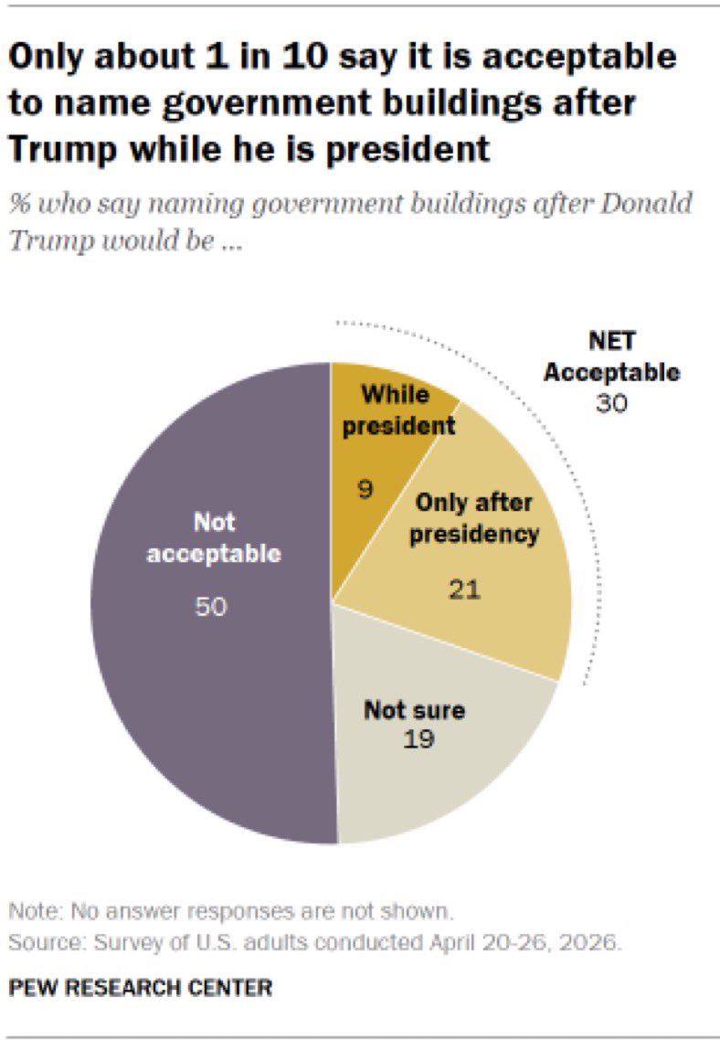 Republicans against Trump tweet media