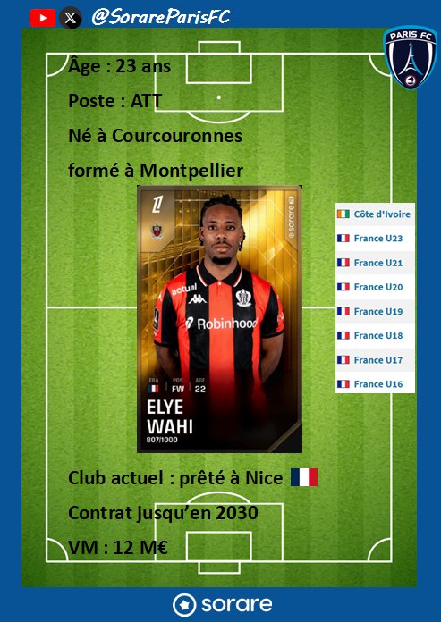 SorareParisFC's tweet image. 1 parisien à Paris !
#41
#mercato
@ParisFC