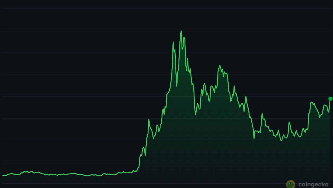 Zachary Dash tweet media