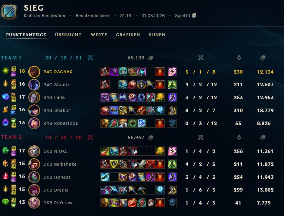 R4GN4X_lol tweet media