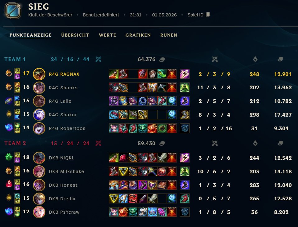 R4GN4X_lol tweet media