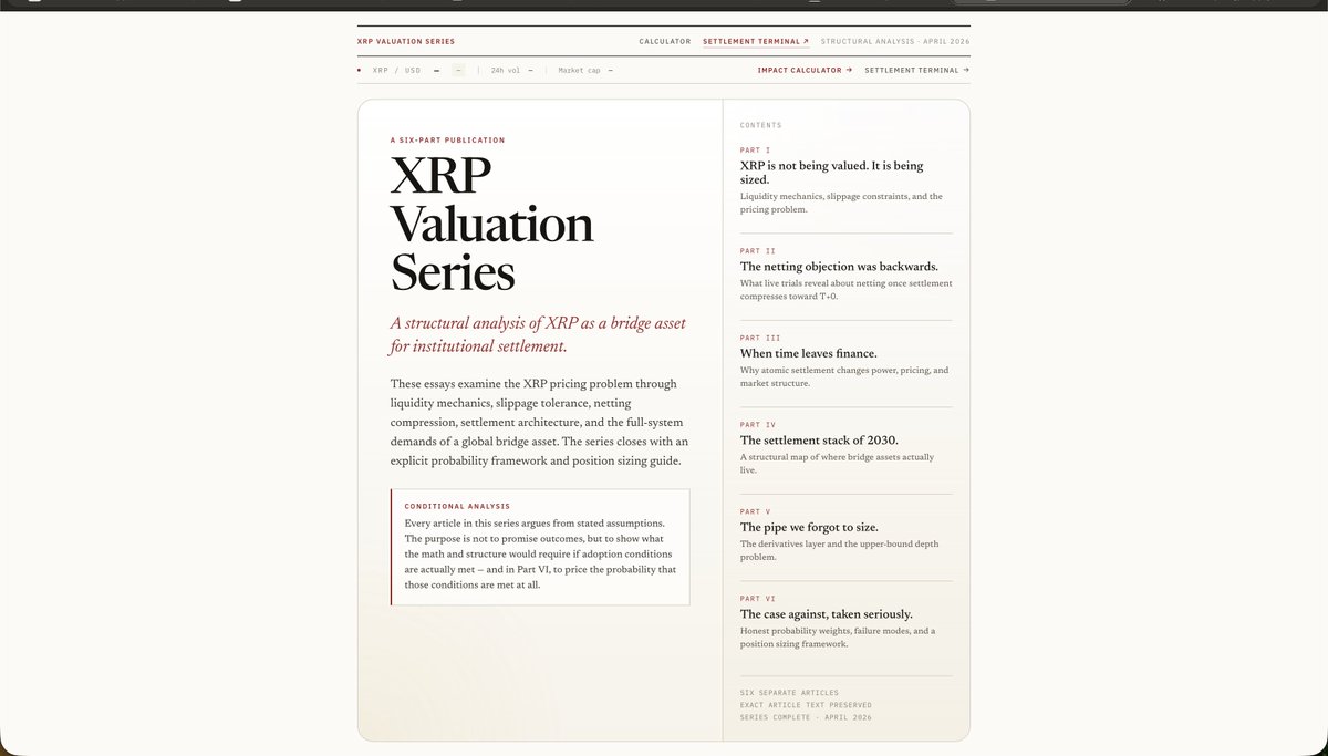 Future XRP tweet media