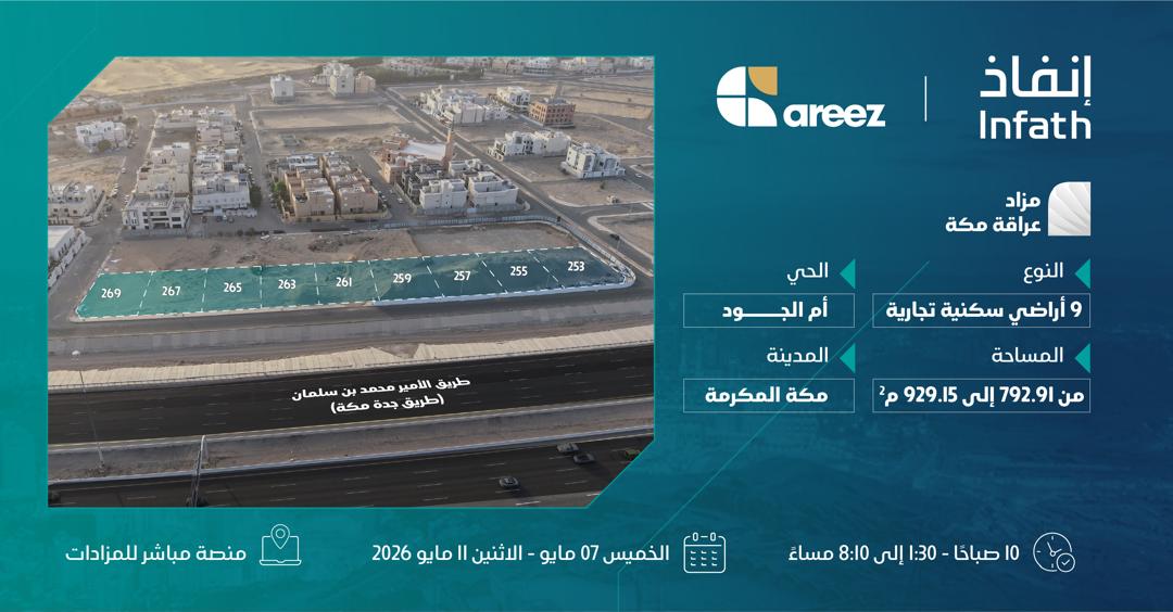 أريز العقارية | Areez Real Estate tweet media