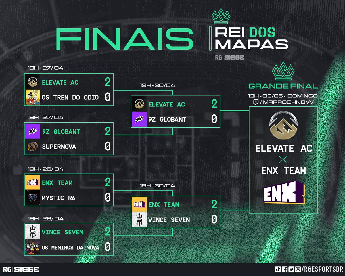 R6 Esports Brasil 🇧🇷 tweet media