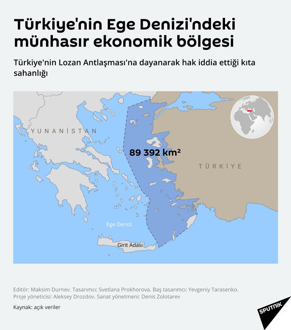 Turkic_Facts tweet media