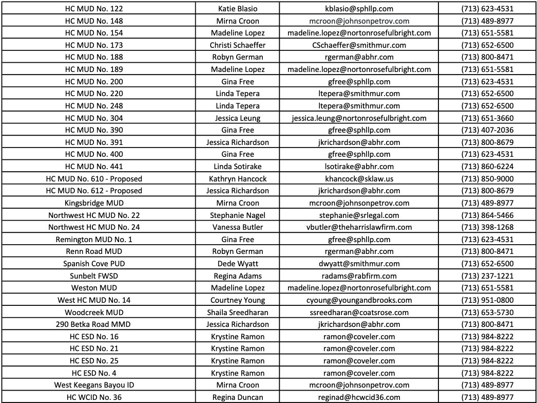 Houston Conservative Forum tweet media