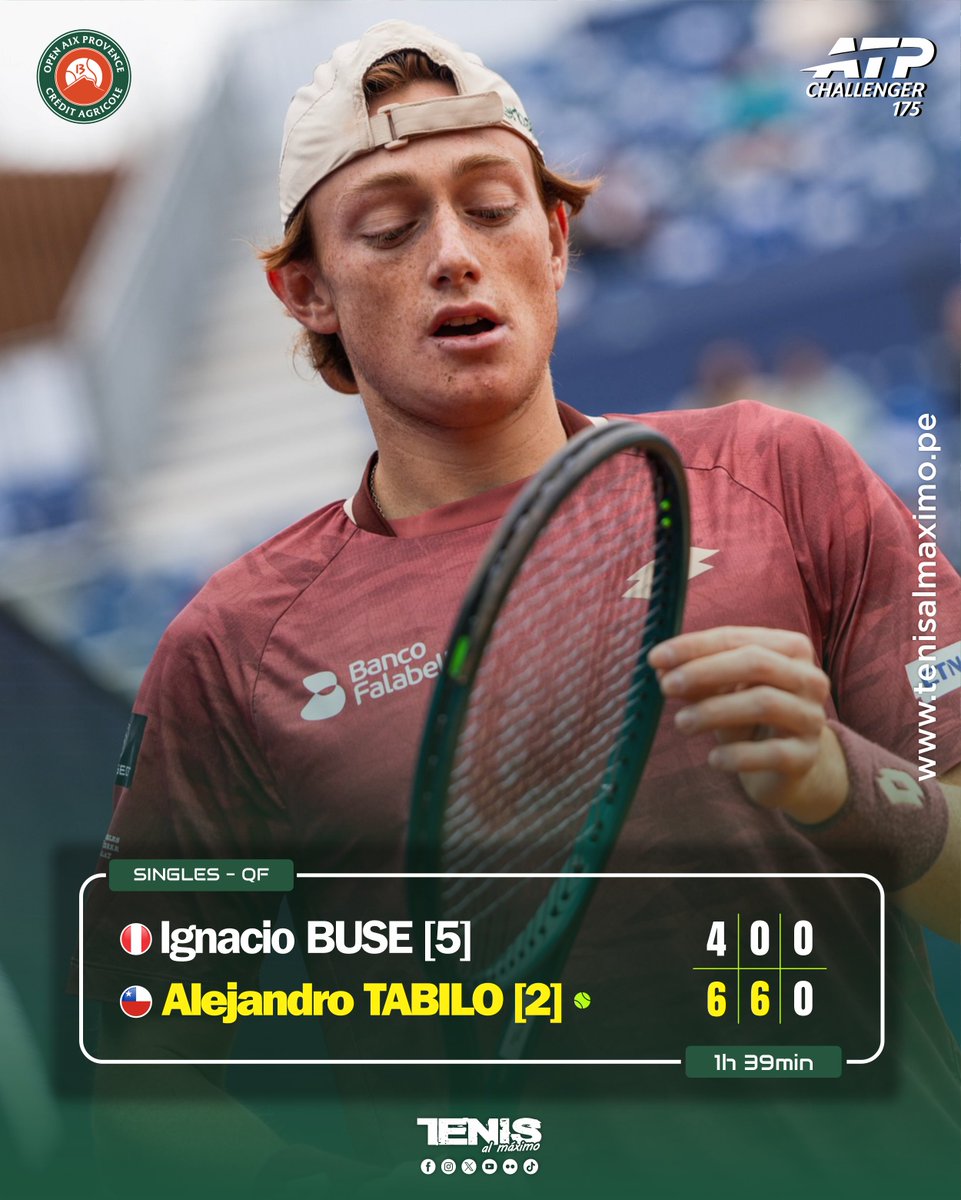 Tenis al Máximo tweet media