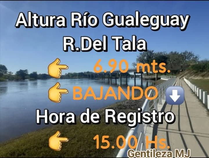 Masnoticias_com's tweet image. 🚨🔴#registro #altura #ríogualeguay #RosariodelTala último registro a las 15.00 hs 
Altura 6.90 Mts Estado Bajando gentileza mj