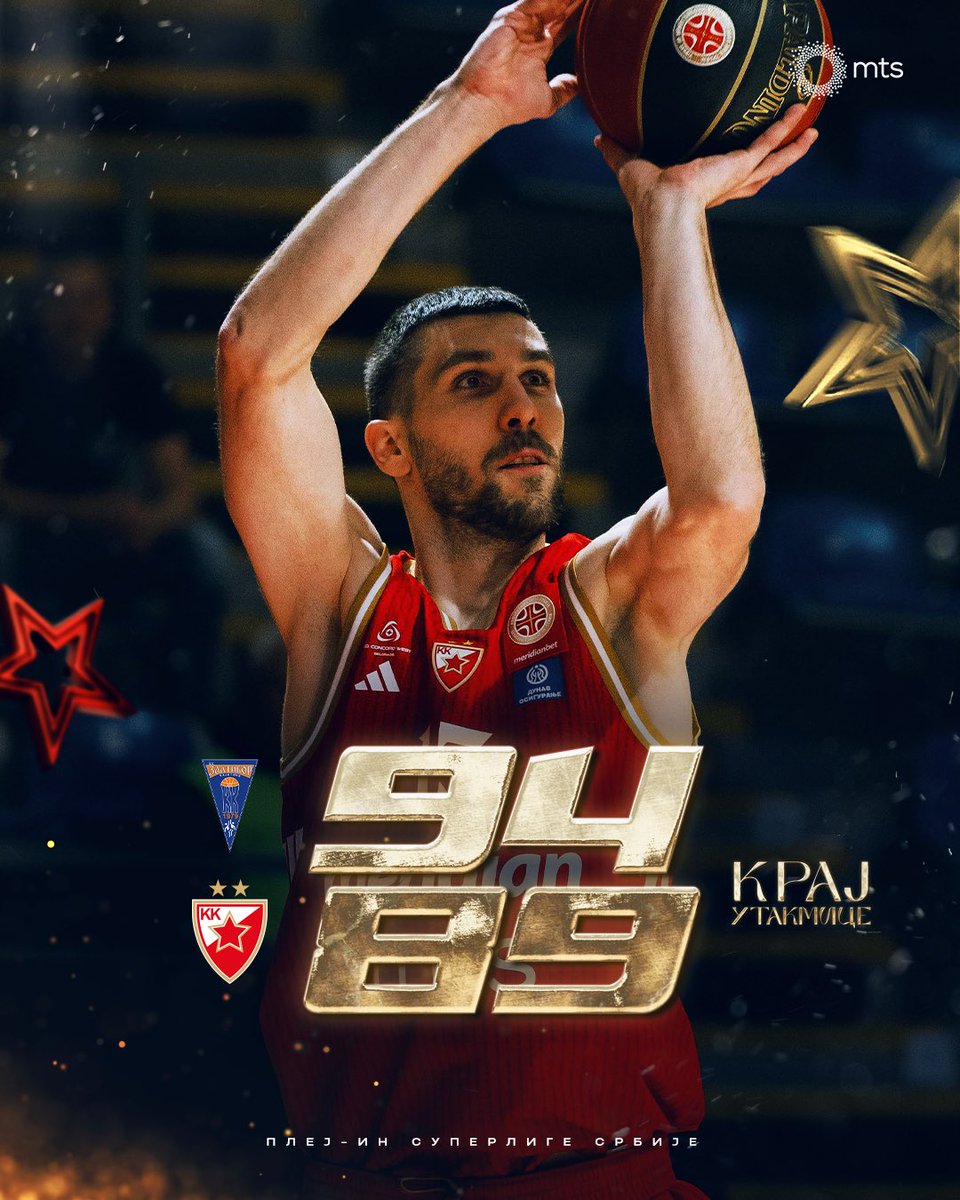 KK Crvena zvezda Meridianbet tweet media