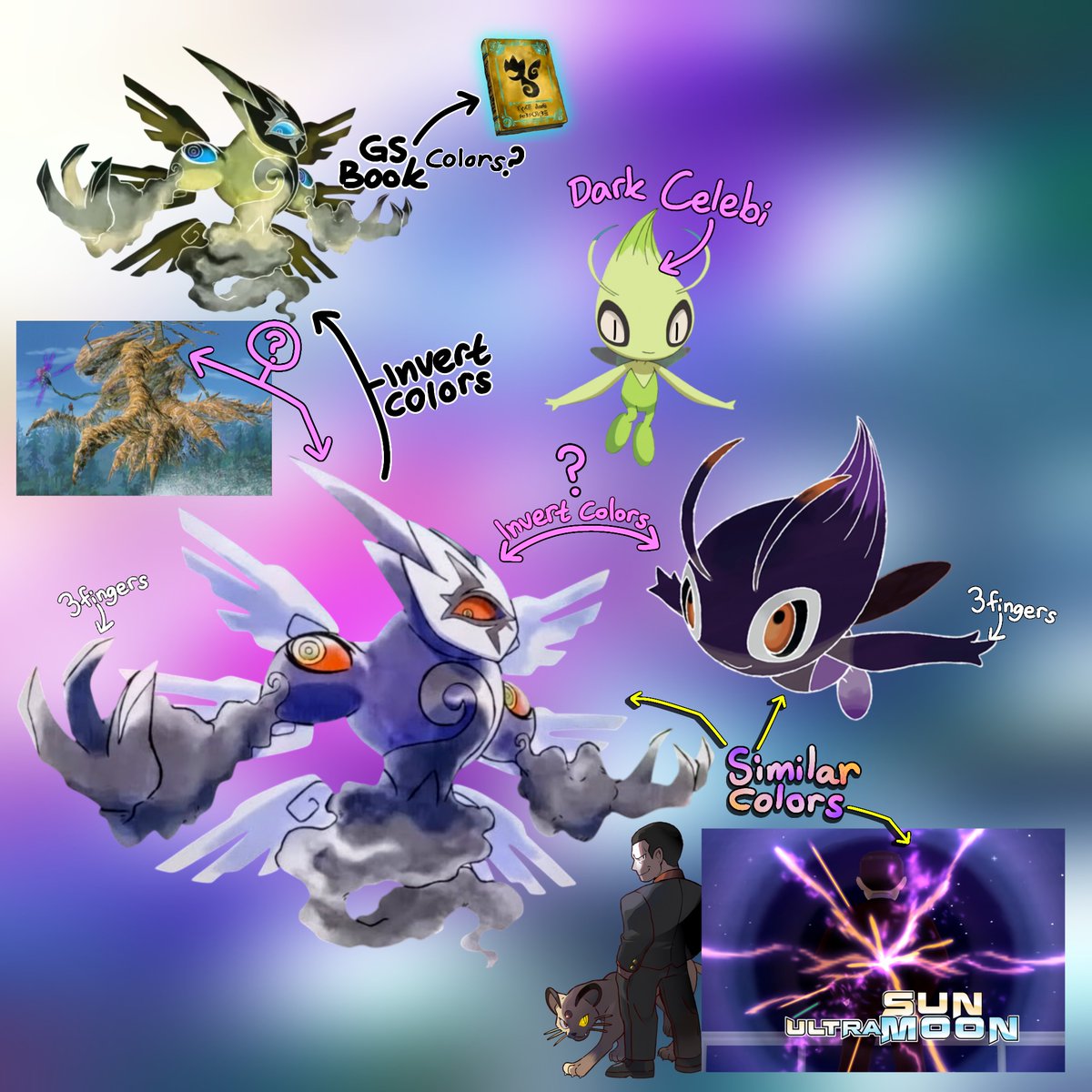 Zea_Ocean's tweet photo. Here are a few more conspiracy theories about LoreKeeperToby's channel mascot that I've been working on — I hope you all enjoy them as much as I enjoyed creating them! https://t.co/qIy2aTpPHk