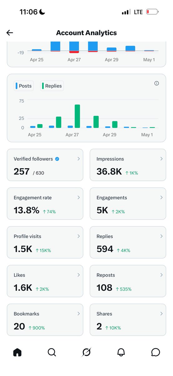Freshyo tweet media