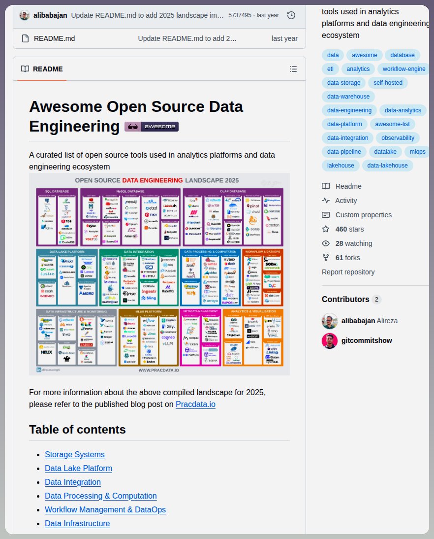 Curated list of open-source data engineering tools

github.com/pracdata/aweso…