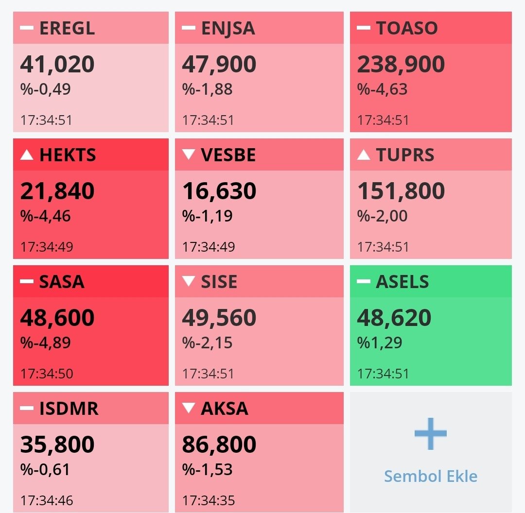 Ögretmenden Temiz Borsa tweet media
