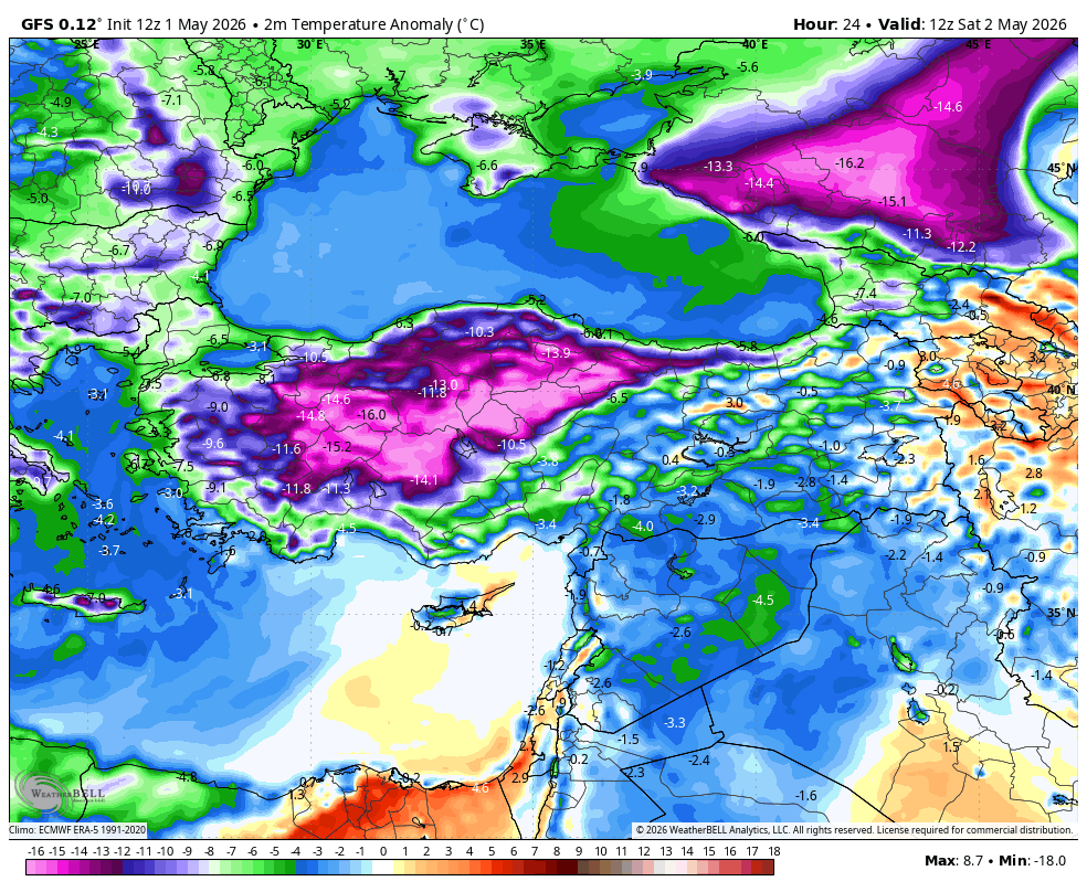 AtmoslabWX's tweet photo. 2 Mayıs 2026 : Mart modundan devam !
Akışın belirgin biçimde meridyonelleşmesi, Doğu Avrupa–Türkiye hattında dalga genliğinin arttığını ve üst seviye dinamik zorlamaların güçlendiğini gösteriyor. Bu konfigürasyonda, özellikle oluk ekseninin önünde (downstream) pozitif vortisite adveksiyonu (PVA) maksimuma ulaşıyor. PVA’nın yükseklikle artışı, kuazi-jeostrofik çerçevede güçlü üst seviye diverjansı tetikleyerek sütun boyunca yükselici hareketleri organize etmektedir.
Amplifiye Rossby dalga yapısı ve kısmi wave breaking sonrası Doğu Avrupa üzerinden sarkan, alt seviyede modifiye olmuş arktik kökenli hava kütlesi Türkiye’ye ulaşırken; nötr–hafif pozitif tiltli trof eşliğinde özellikle batı ve iç kesimlerde belirgin negatif sıcaklık anomalileri oluşturacaktır yani özellikle Güney ve Doğu Marmara dahil iç kesimler (İç Ege-İç Anadolu-Karadeniz iç kesimleri) mevsime göre çok soğuk.
İstanbul-Marmara çevrelerinde zayıf deniz etkili yerel yağışlar olabilir. Marmara doğusunda oroğrafik katkıyla yer yer yağış orta kuvvette.
Uludağ'da kar yağışı olabilir.
Hava kütleleri yavaş hareket ettiği için Doğu Akdeniz’den Anadolu üzerinden Kafkasya’ya uzanan yarı-istasyoner frontal zon yaklaşık 1600-1900 km ölçeğinde olup, dalga yapısı nedeniyle yer yer meandrlar oluşturarak baroklinik zon boyunca enerji transferini sürdürüyor.
Güney Ege iç kesimlerinde yer yer sağanak yağmur ve gök gürültülü fırtınalar oluşabilir .
Batı Akdeniz iç kesimleri kuvvetli olmak üzere ,Akdeniz geneli yağışlı,İç ve Doğu Anadolu-Orta ve Doğu Karadeniz,Güneydoğu Anadolu kuzey ve doğu kesimleri yağışlı hava etkisine girmesi bekleniyor.
Akdeniz-İç Anadolu doğusu-Güneydoğu Anadolu doğusu-Doğu Anadolu'da hafif kararsız koşulların arttığı alanlarda lokal olarak zayıf şimşek aktivitesi-gök gürültüsü olabilir oluşumlar yaygın değil.
Yağışın Kütahya-Isparta-Yozgat dahil ,Orta Karadeniz iç kesimlerinde Konya tepelerinde kar yağışına dönüşmesi bekleniyor.