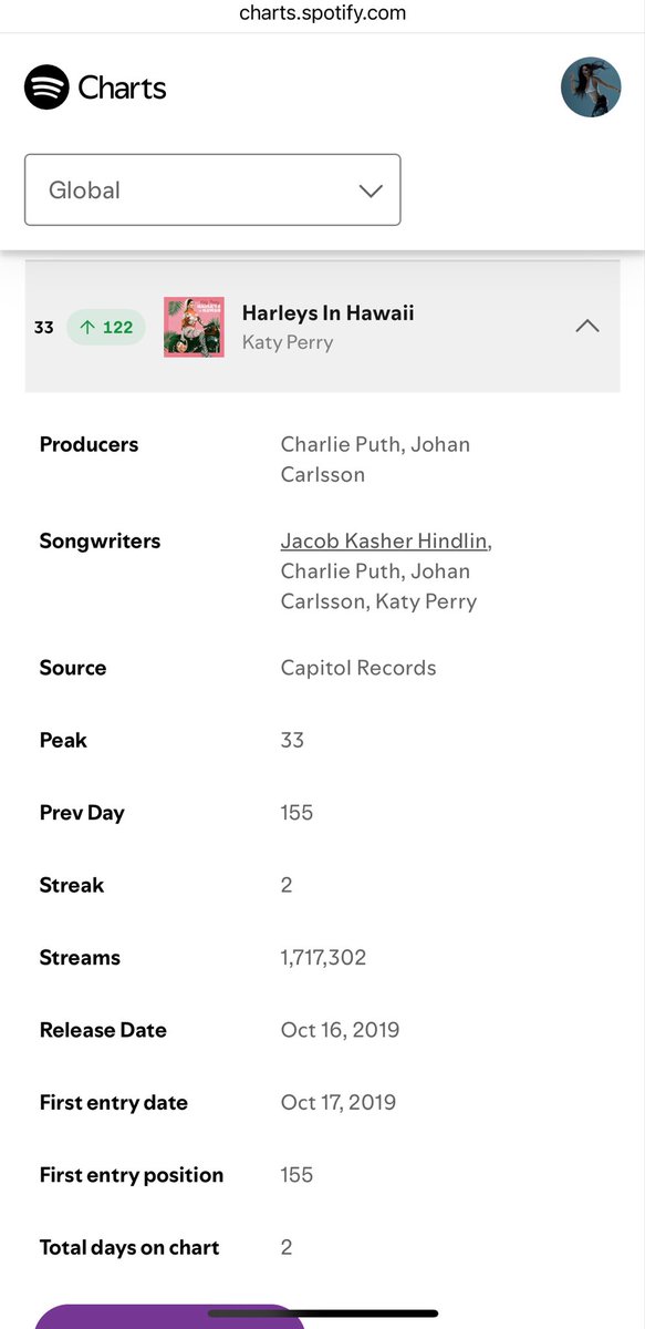 Joonieperry⁷ ⊙⊝⊜ tweet media