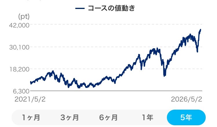 みょんみょん亭 tweet media