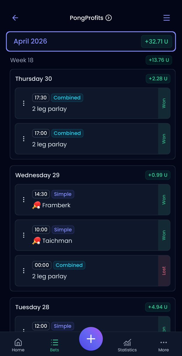 PongProfits tweet media