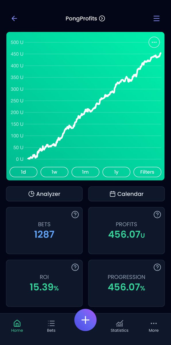PongProfits tweet media