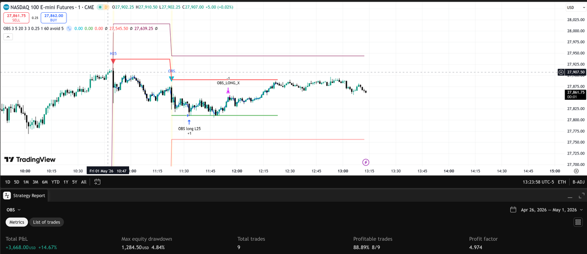 _TurkishTrader_'s tweet image. #OBS