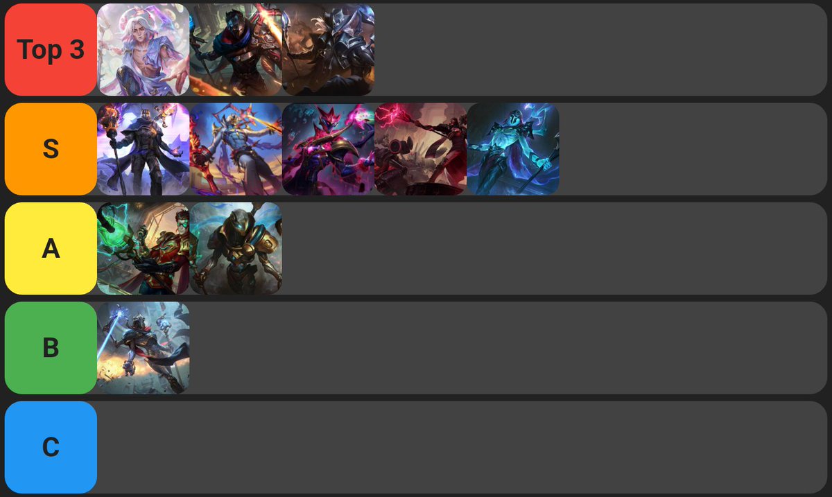 Galeria Vlad, Viktor & Swain tweet media