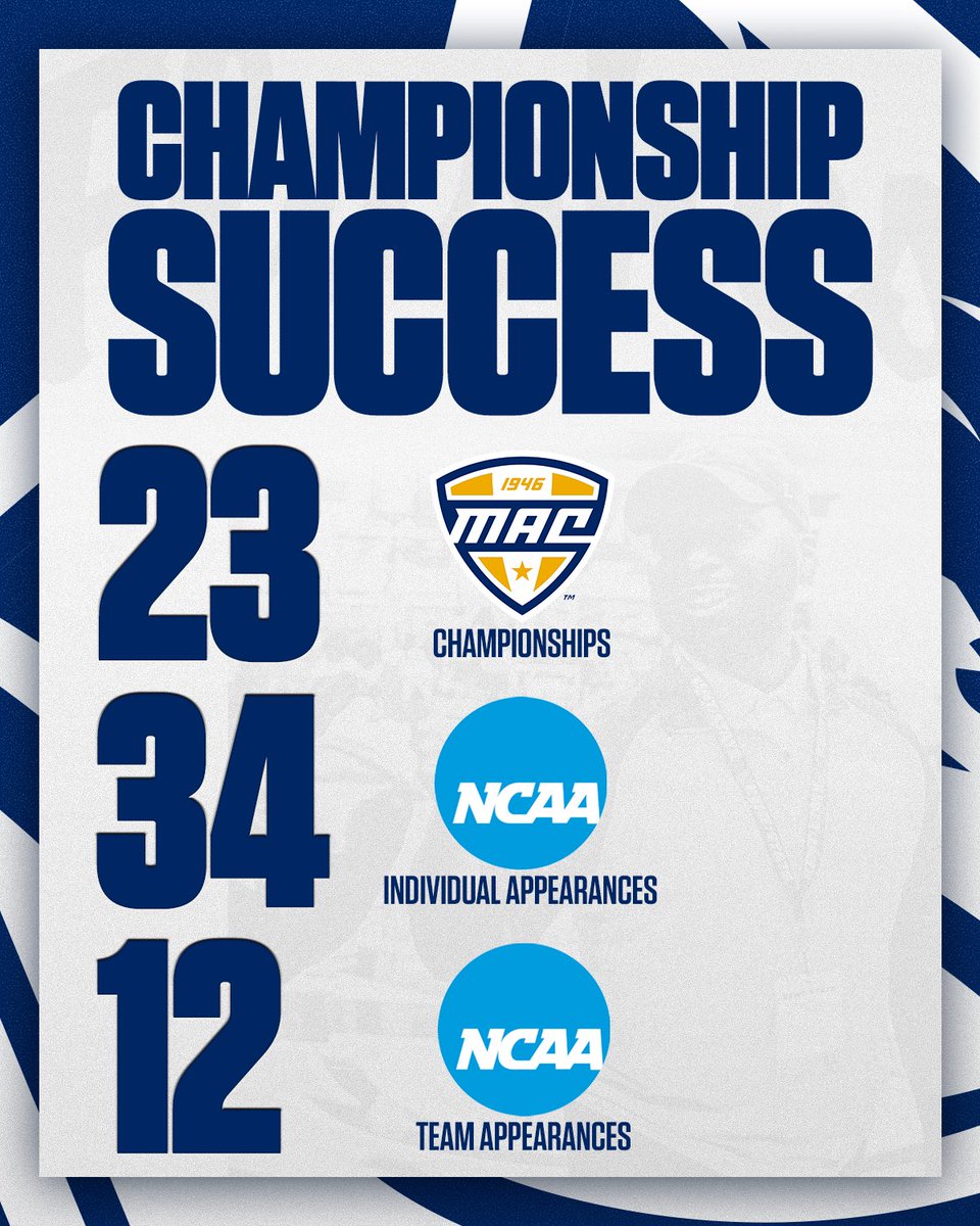 Kent State Athletics tweet media