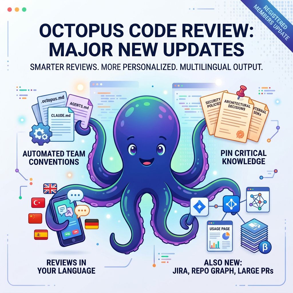 Octopus Code Review (@octopus_review) / Posts / X