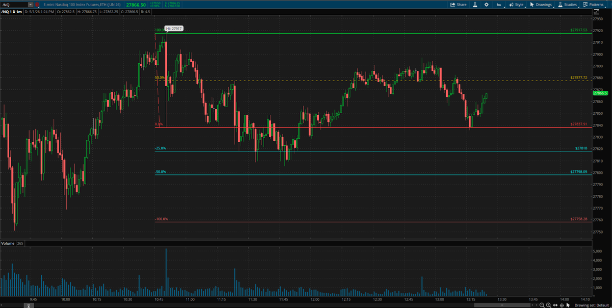 _TurkishTrader_'s tweet image. #OBS