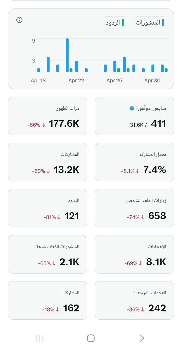 زكريا الشرعبي tweet media
