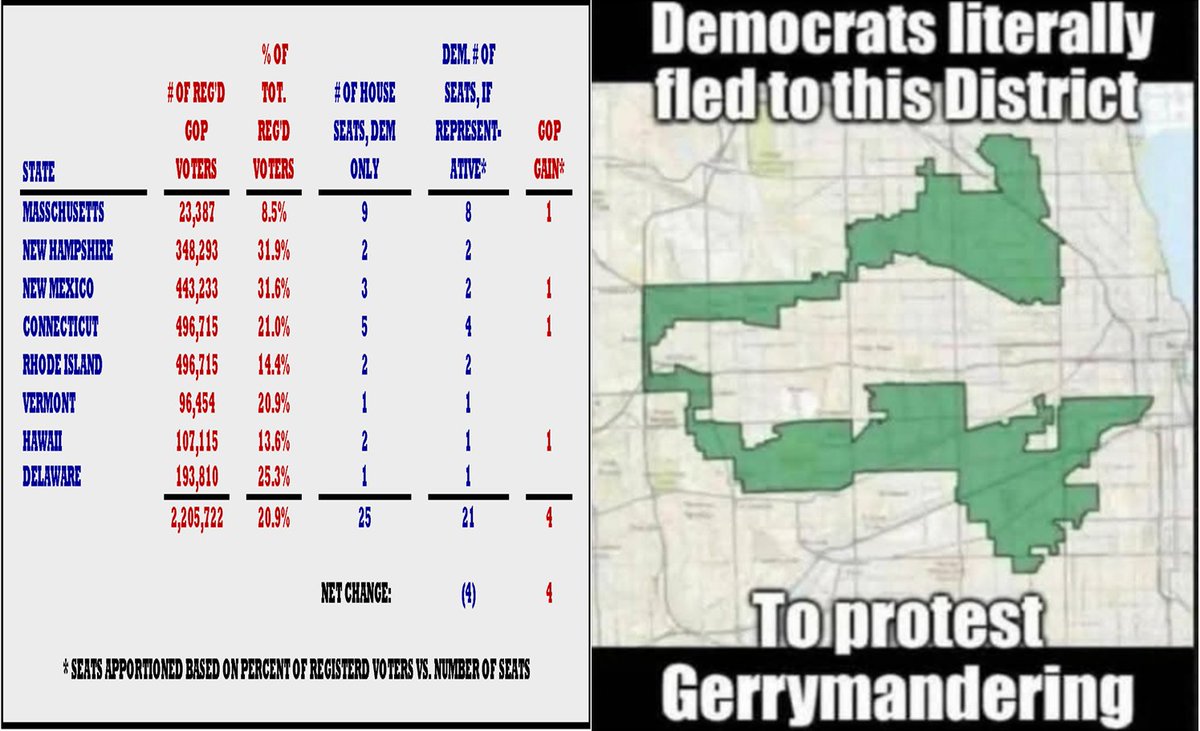 Jacksonville Conservative tweet media