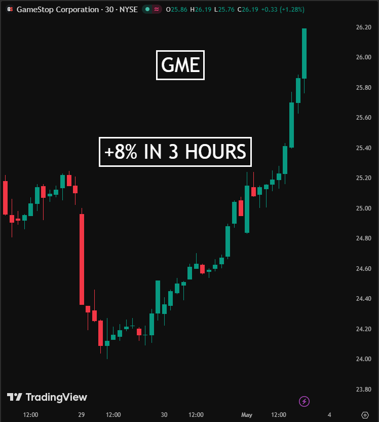Chain Gab tweet media