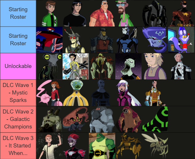 Countdown to Dynamite Entertainment Ben 10! tweet media
