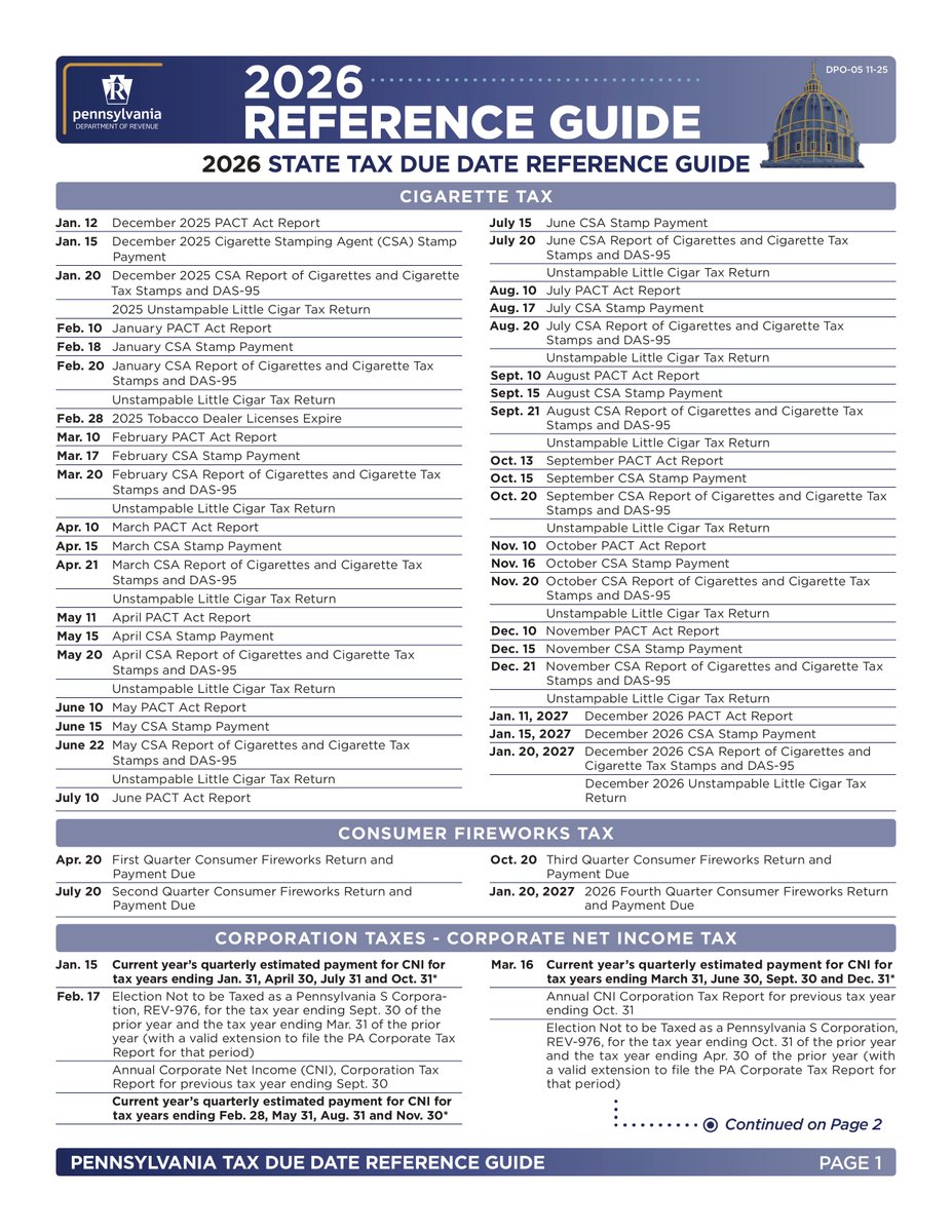 cigarette tax by state 2025 Monday Map: Excise Rates State Cigarette Tax Rates