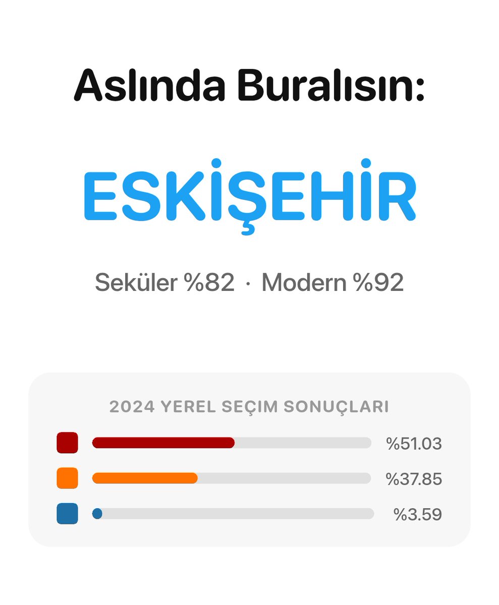 Emre the Brave tweet media