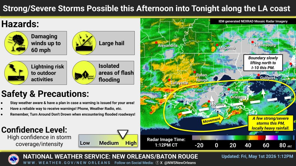 NWS New Orleans tweet media
