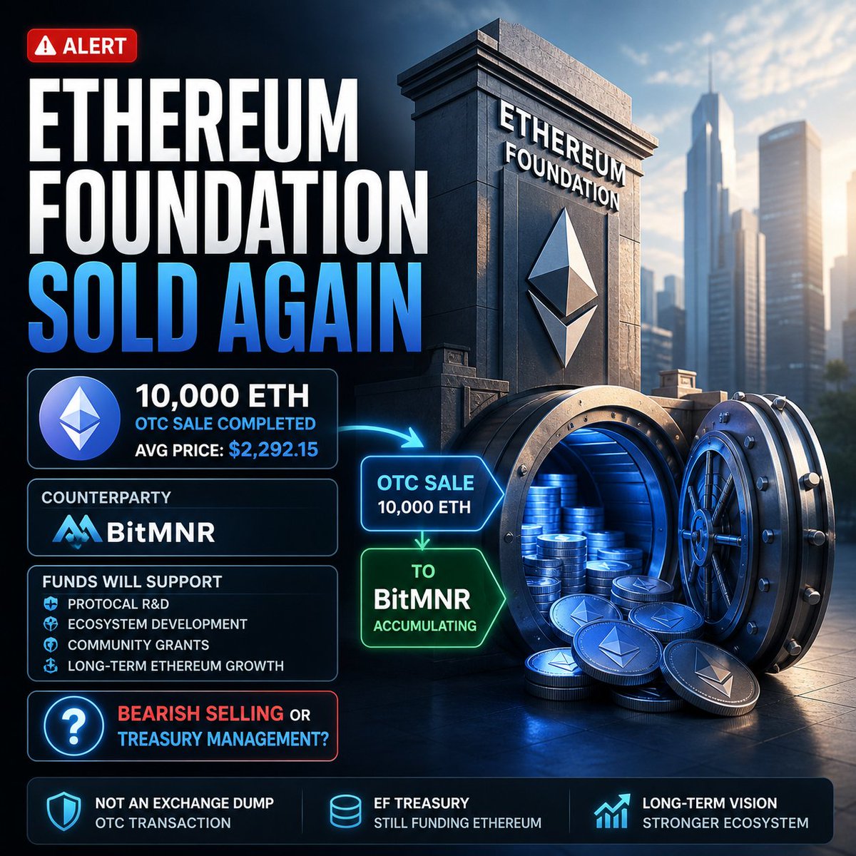 Kripto Kurdu Global tweet media