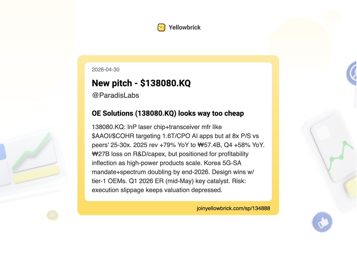 Yellowbrick Investing tweet media