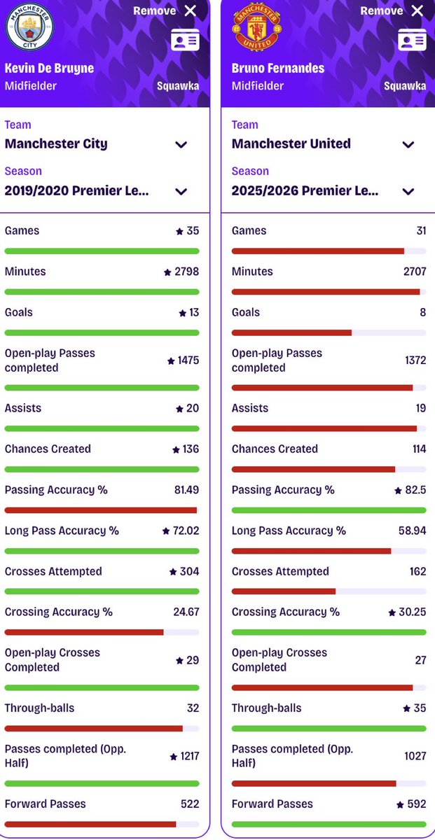 FPL Frasier tweet media