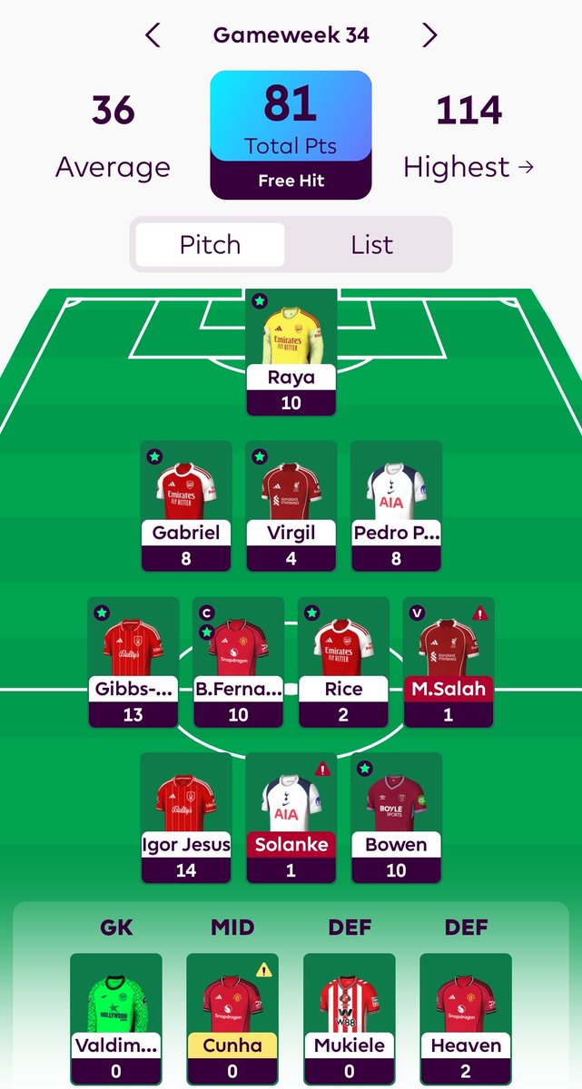 stakingandyeild's tweet photo. Freehit got me 81 thanks to Cunha being subbed, I'm in top 700k currently. https://t.co/ln9PJChHEb