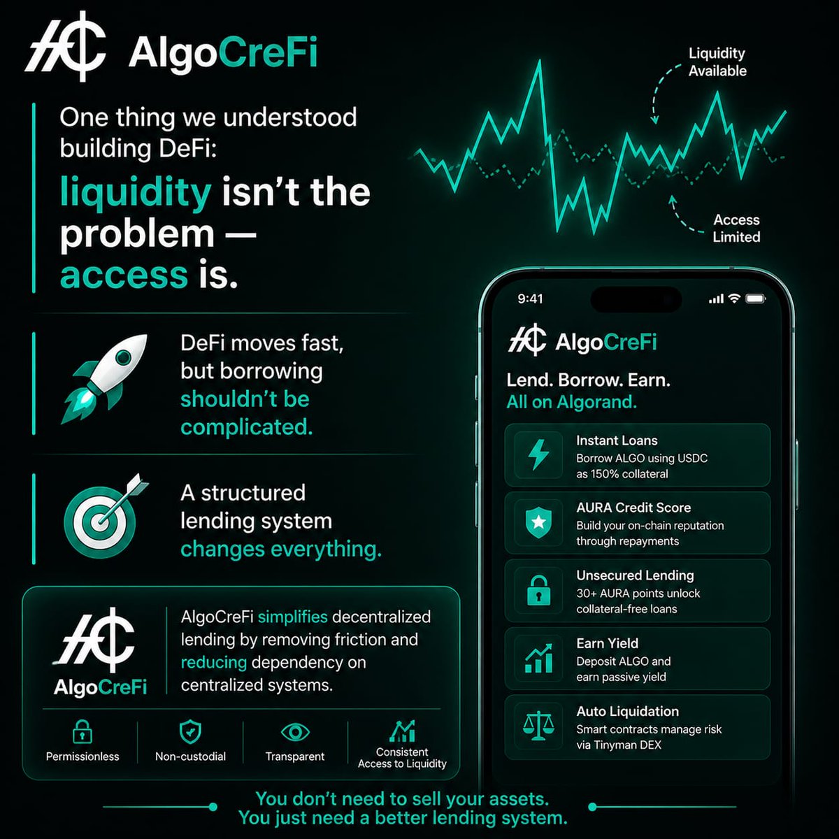 AlgoCrefi's tweet photo. Lending shouldn't be complicated! https://t.co/txIgU5tayy