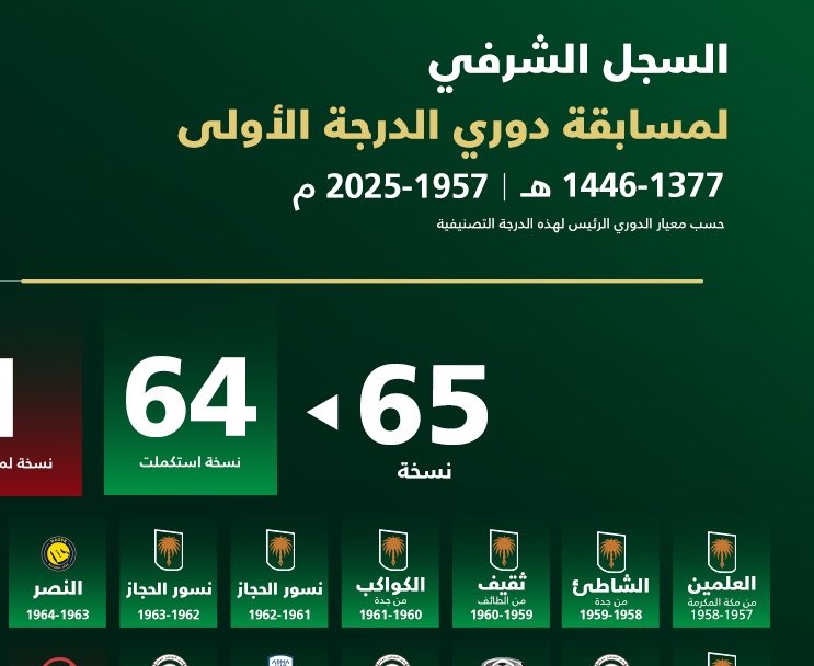 عبعآل tweet media
