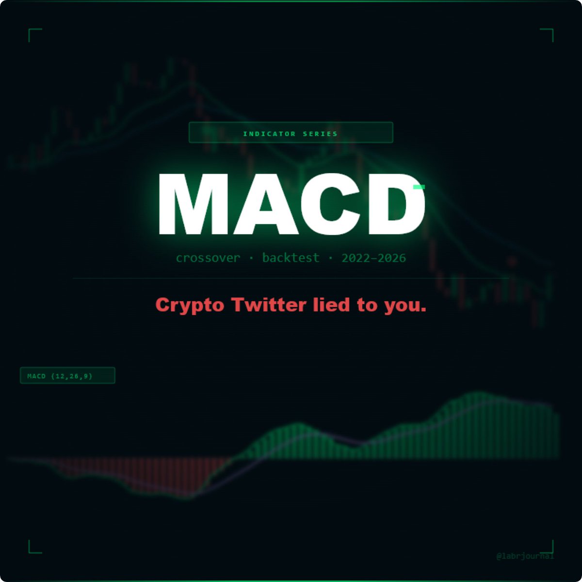 Labr tweet media