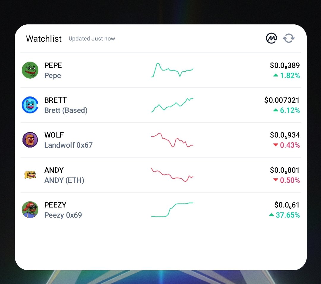TheAlpha tweet media