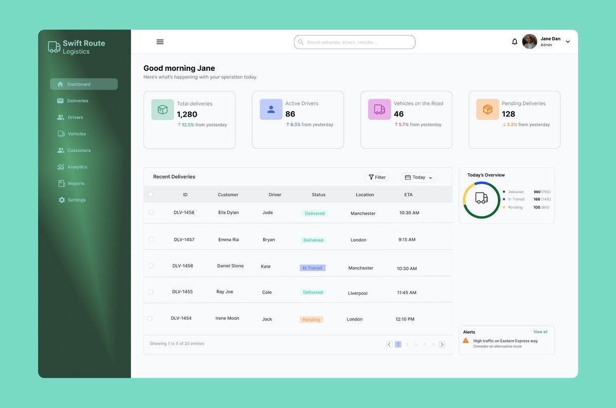 Christy UI/UX tweet media