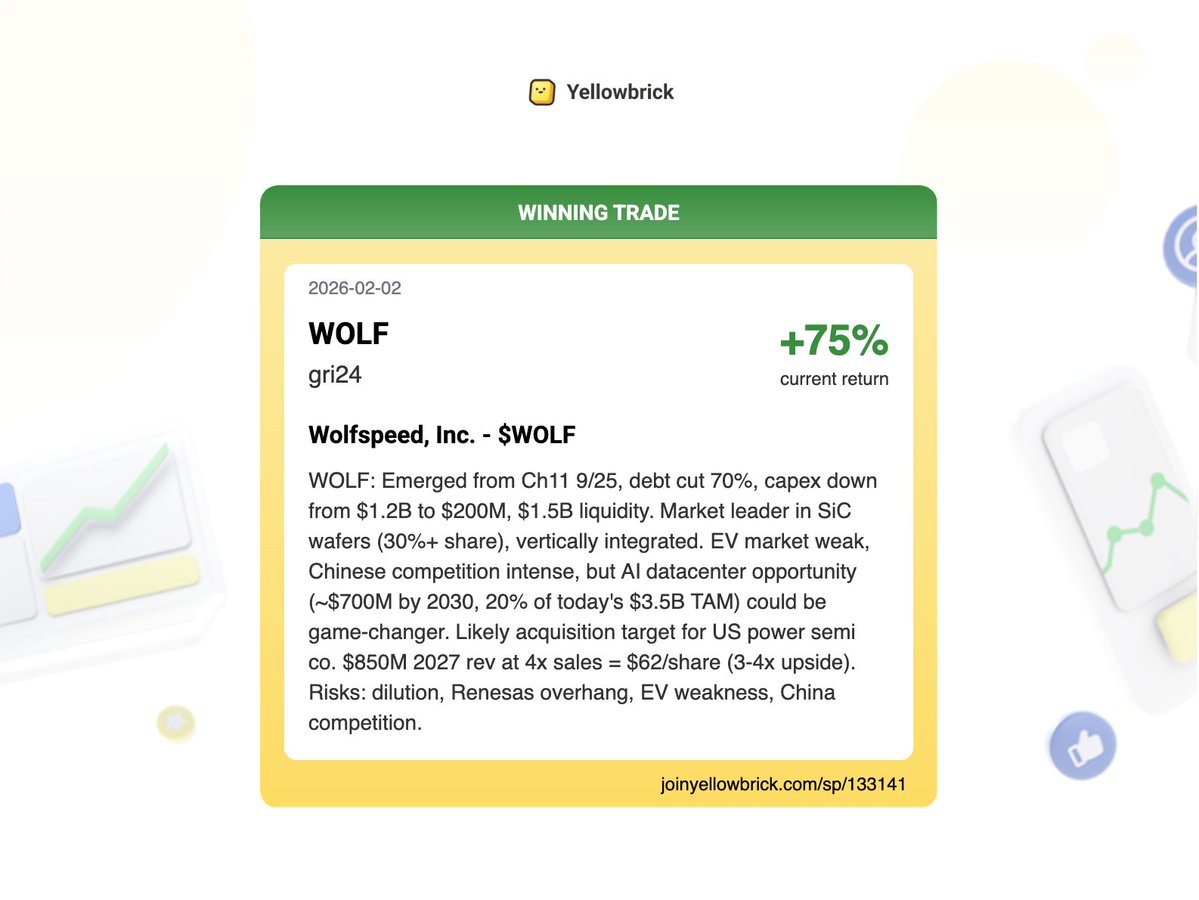 Yellowbrick Investing tweet media