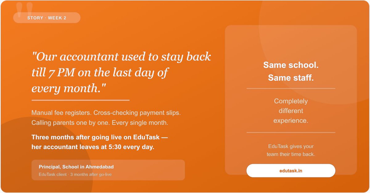 myedutask's tweet photo. "Our accountant used to stay till 7 PM on month-end days."

A principal from Ahmedabad told us this before switching to EduTask.

3 months later — her accountant logs off by 5:30 PM.

That’s what “giving time back” actually looks like.

#SchoolManagement #WorkLifeBalance #EduTask https://t.co/ExUiiFJud7
