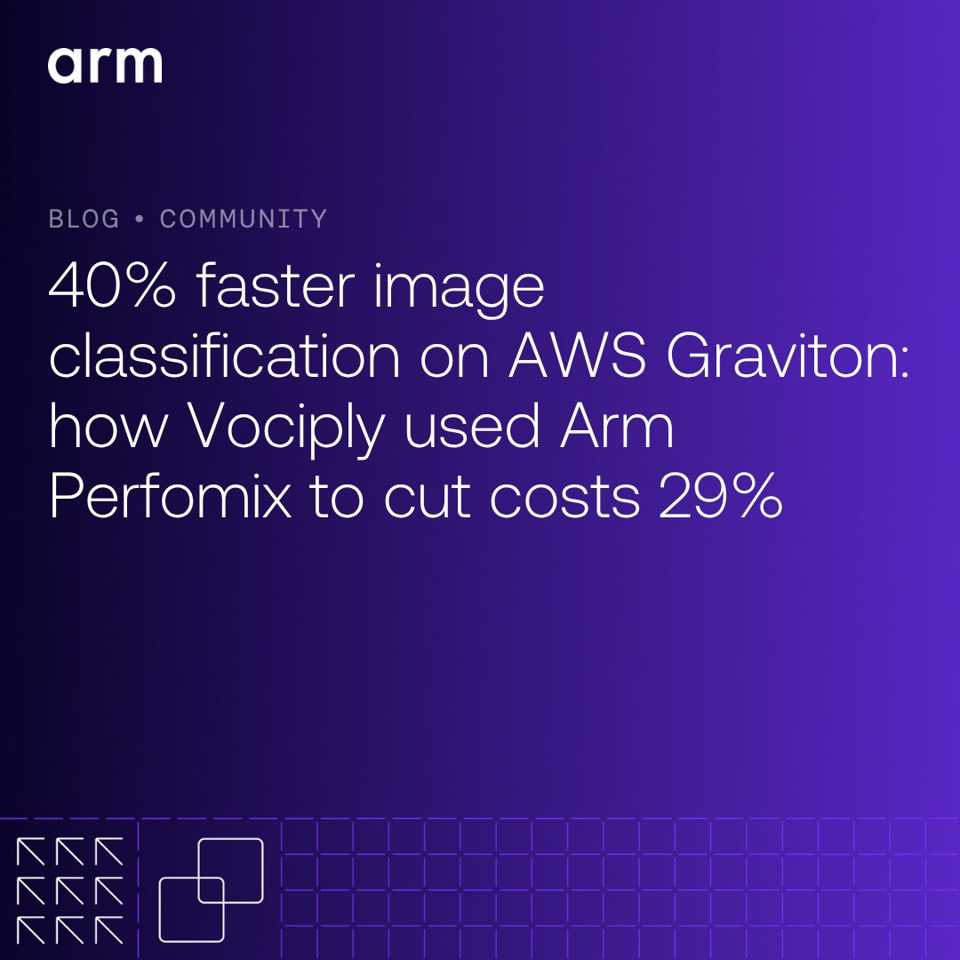 Arm Software Developers tweet media