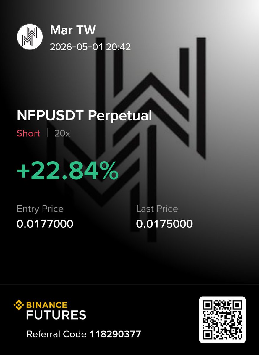 Mar_TW92's tweet image. $NFP #short opened.